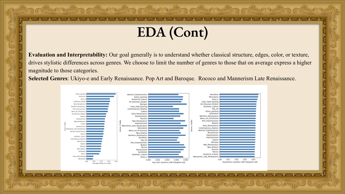 Art Genre Classifier slides preview