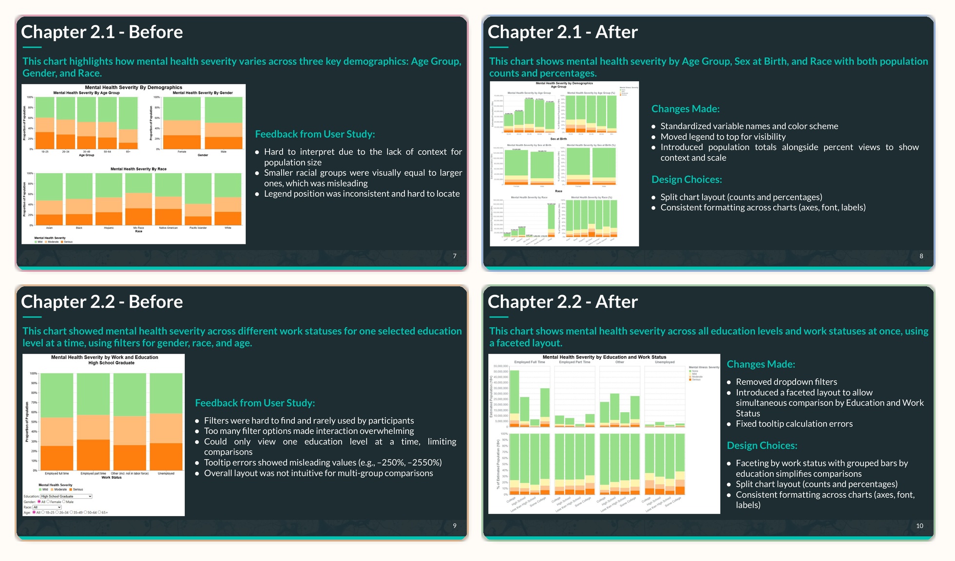 TrendTellers slides preview